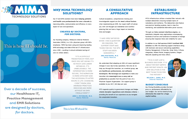 MIMA Technology Solutions Portfolio Collateral
