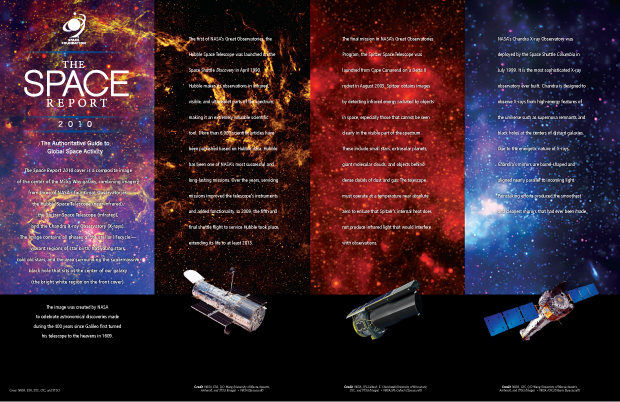The Space Report 2010 Portfolio Inside Front Cover Spread